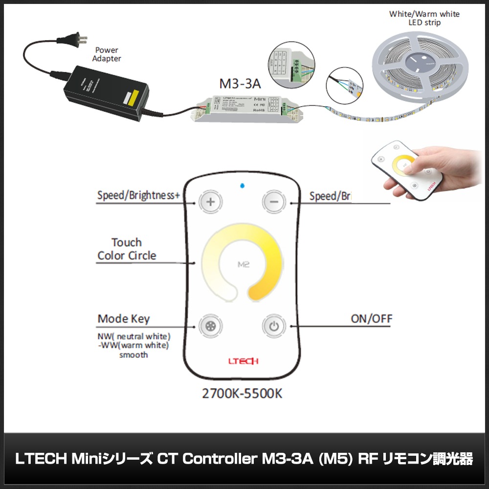 LTECH Mini���꡼�� CT Controller M3-3A (M5) RF ��⥳��Ĵ����