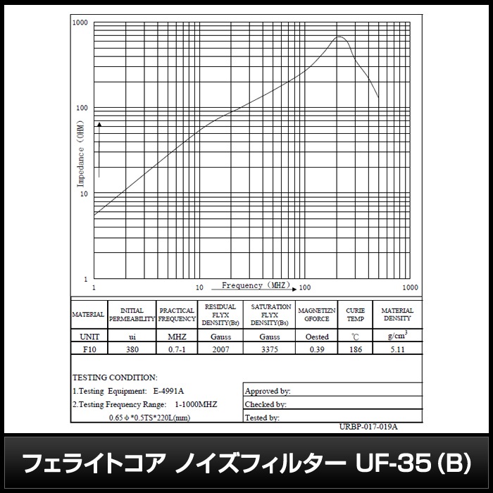�ե��饤�ȥ��� �Υ����ե��륿�� UF-35(B)