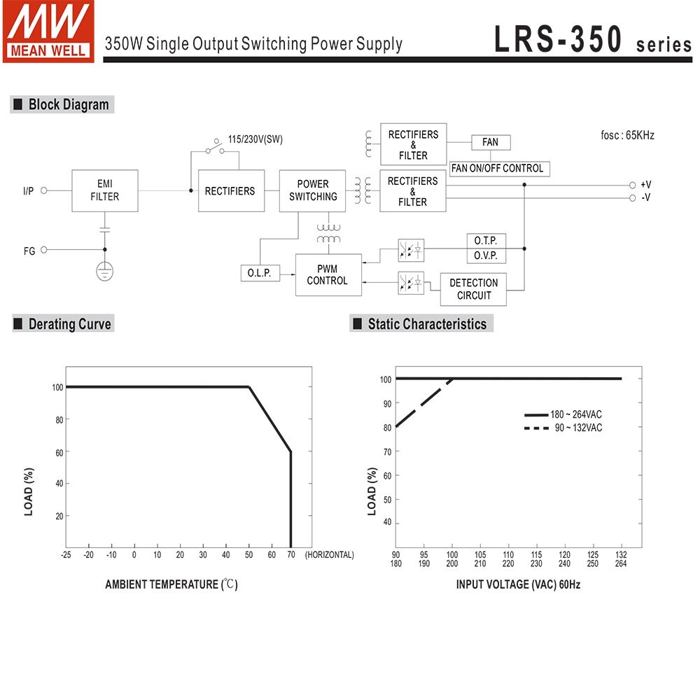 �����å����Ÿ� 24V 14.6A 350.4W ľή���경�Ÿ� Meanwell LRS-350-24 �᥿����