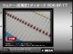 �ĥ��ʡ����������� ���Ű� RD6.8F-T7 ������ 10000��