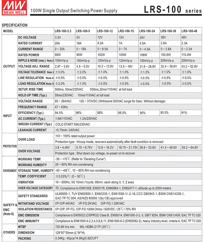 �����å����Ÿ� 12V 8.5A 102W ľή���경�Ÿ� Meanwell LRS-100-12 �᥿����