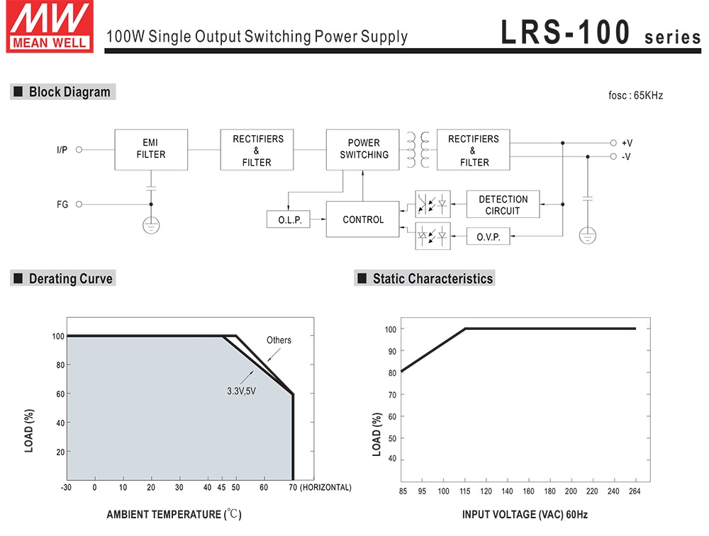�����å����Ÿ� 12V 8.5A 102W ľή���경�Ÿ� Meanwell LRS-100-12 �᥿����