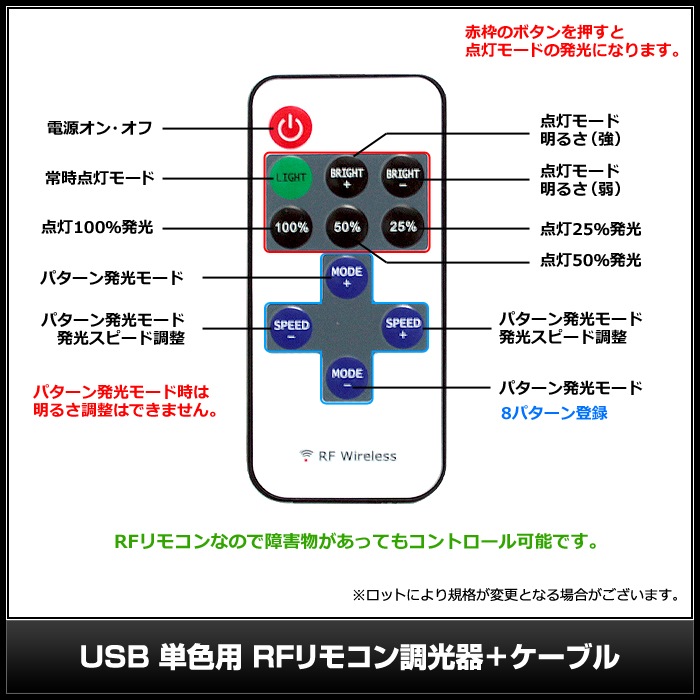 USBñ���� RF��⥳��Ĵ���� �����֥�Ĺ1.8m (90cm��2)