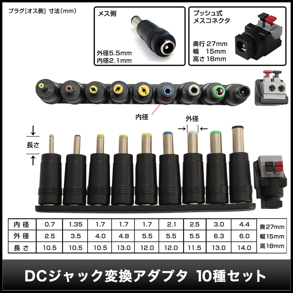 AC�����ץ��� �����Ÿ� 24V 4A 96W 10�糧�å� 5.5mm 2.1mm PSEǧ�� 1ǯ�ݾ�