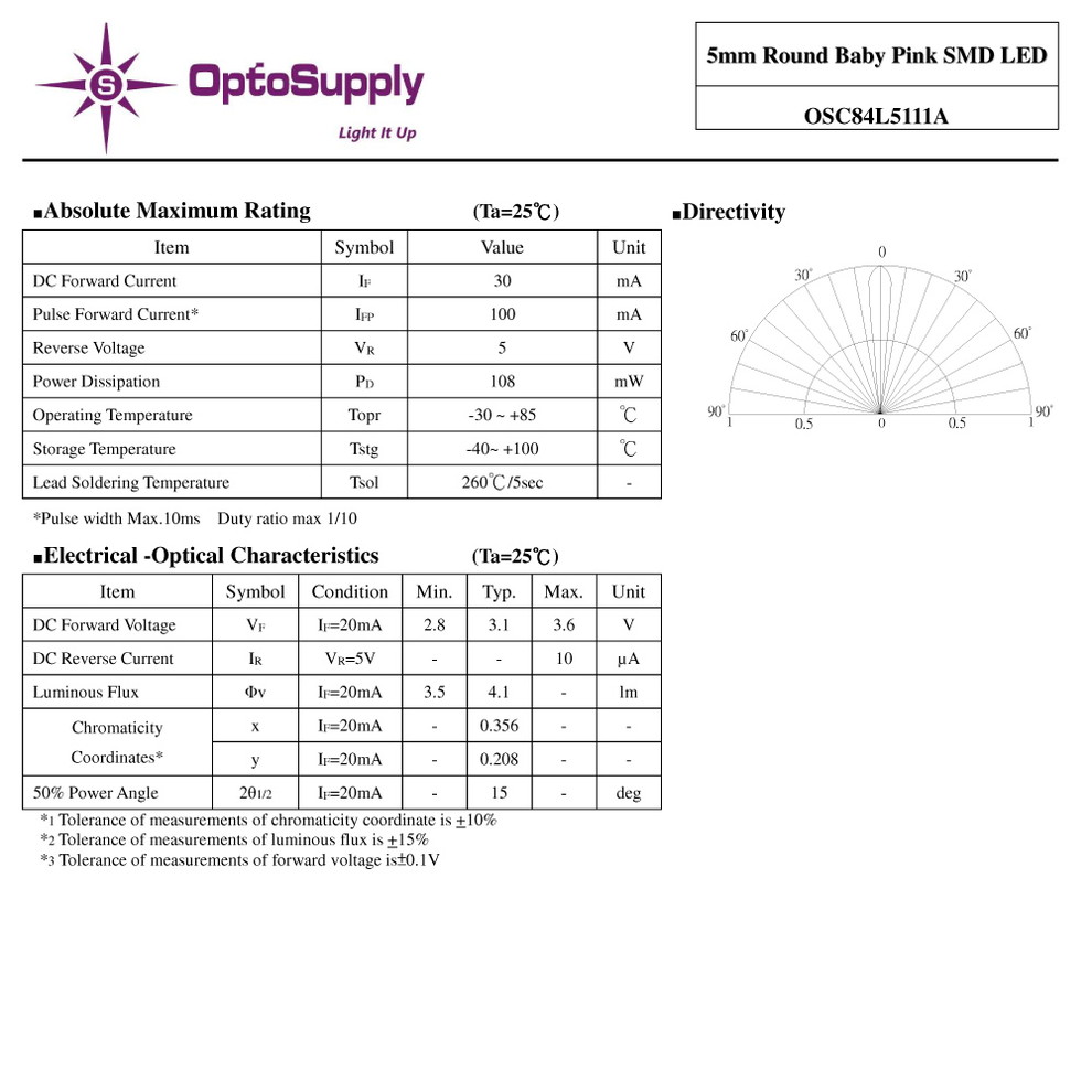 LED ȯ������������ 5mm ˤ�Ʒ� Baby Pink OptoSupply 30mA 15deg OSC84L5111A 20��