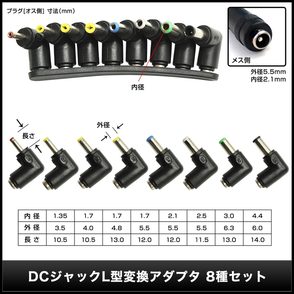 AC�����ץ��� �����Ÿ� 24V 4A 96W L��8�糧�å� 5.5mm 2.1mm PSEǧ�� 1ǯ�ݾ�