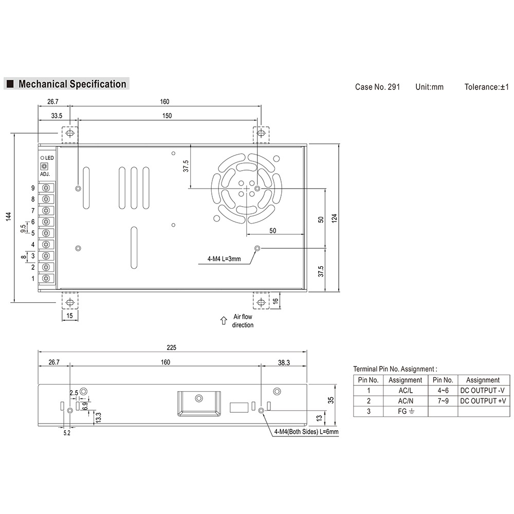 �����å����Ÿ� 24V 18.8A 451.2W ľή���경�Ÿ� Meanwell LRS-450-24 �᥿����