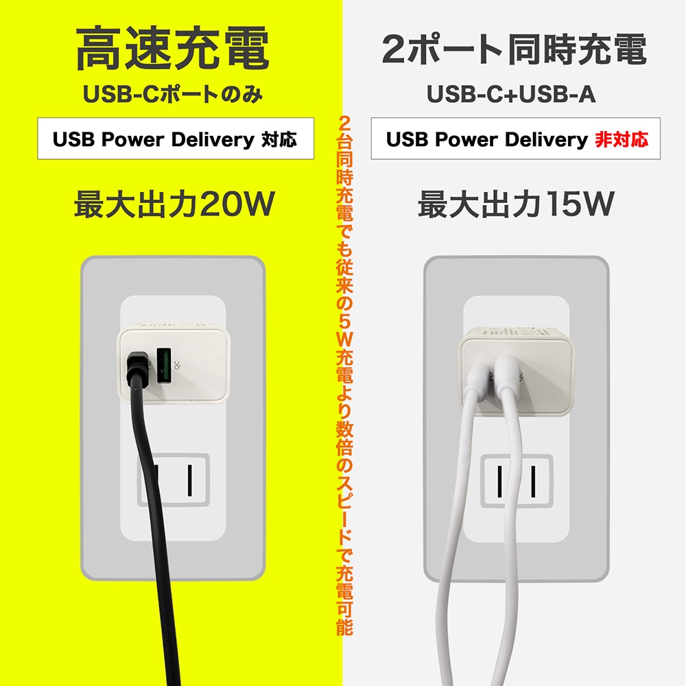 ®Ŵ iPhone Android PDб QCб USB 2ݡ 20W ܥǥ PSEǧ 1ǯݾ