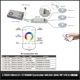 LTECH Mini���꡼�� RGBW Controller M4-5A (M4) RF ��⥳��Ĵ����