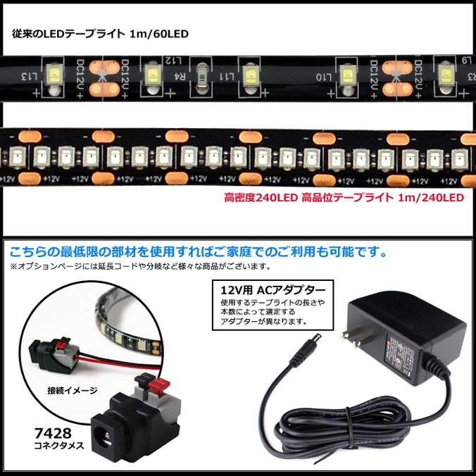 LEDơץ饤 12V ̩ 240LED/m ɿ 뤤 ⵱ ʼ 20cm ü Ÿ֥1m ١