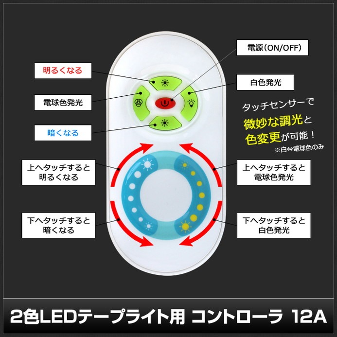 2��LED�ơ��ץ饤���� ����ȥ����� 12A ���å���������RF��⥳����