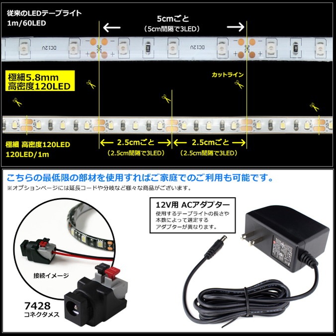 LED�ơ��ץ饤�� �ɿ� 12V 30cm Ķ�˺� ��̩�� 5.8mm�� 1���å� ��١��� �����֥�1m ��ü��