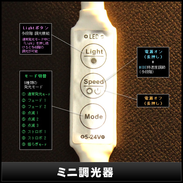 �ߥ�Ĵ���� 5V��24V 9�����ȯ���⡼��Ĵ����ǽ