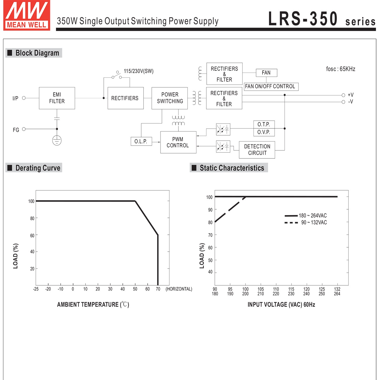 �����å����Ÿ� 48V 7.3A 350.4W ľή���경�Ÿ� Meanwell LRS-350-48 �᥿����