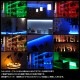LED�ơ��ץ饤�� �ɿ� 24V 150cm 3���å� ��١��� �����֥�1.5m ξü��