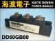 DD60GB80 �ѥ���������ɥ⥸�塼�� SanRex ���
