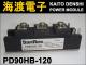 PD90HB-120 �ѥ�����ꥹ���⥸�塼�� SanRex ���