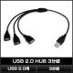 USB 2.0 HUB 3ʬ�������֥� 5V LED�ơ��ץ饤������