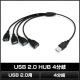 USB 2.0 HUB 4ʬ�������֥� 5V LED�ơ��ץ饤������