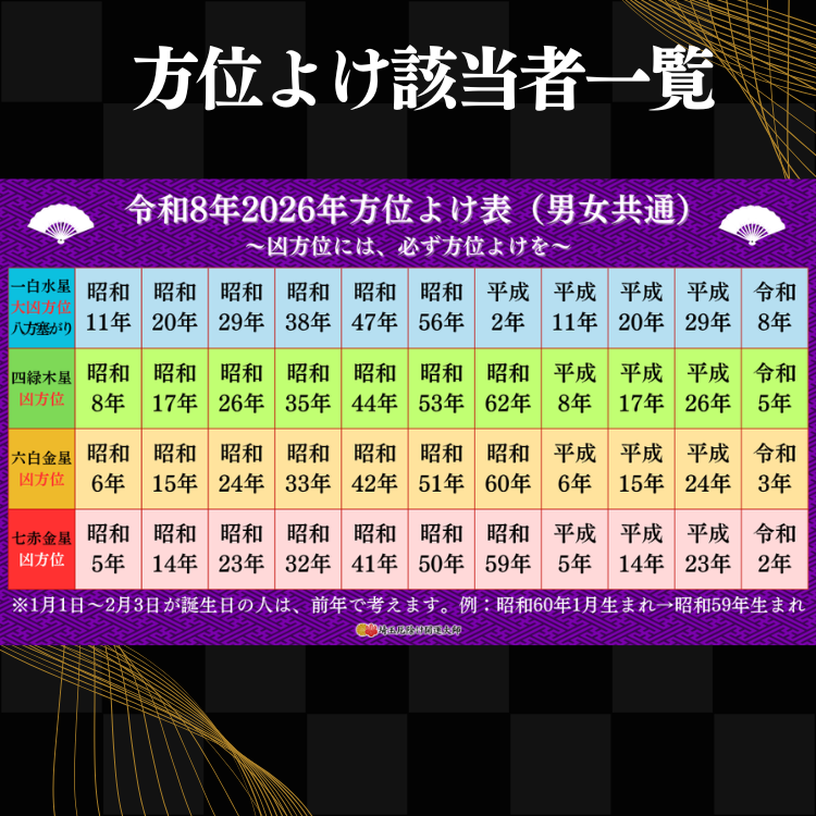 2026 ��ء��緿�����å�