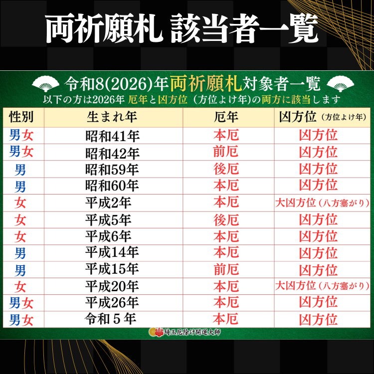 2026 ξ���껥����褱�����̤褱�ˡ����໥