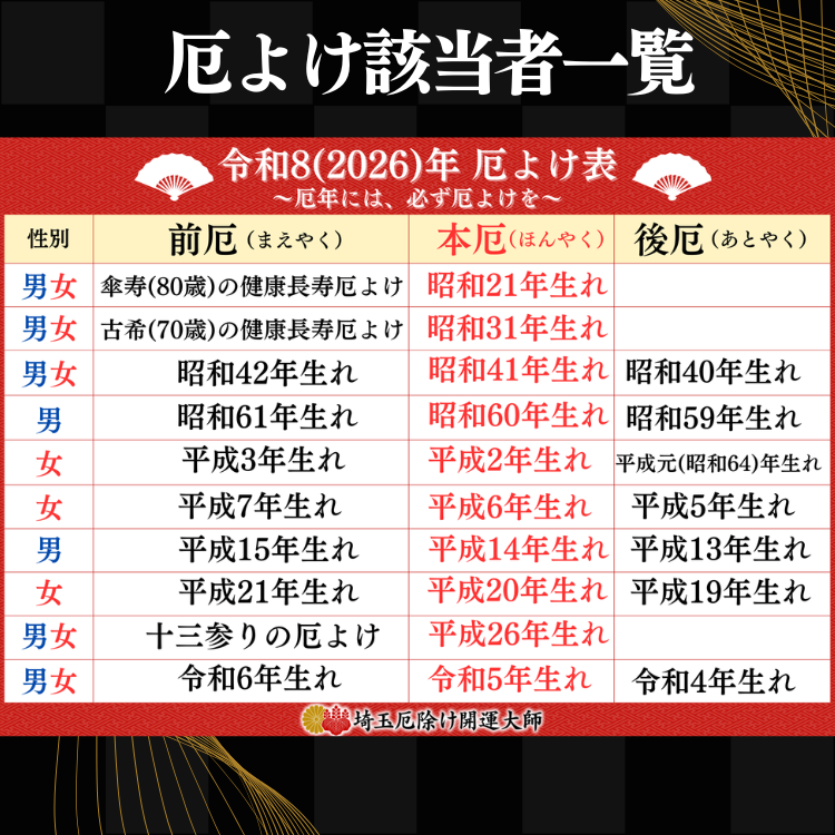 2026 ξ���껥����褱�����̤褱�ˡ����໥