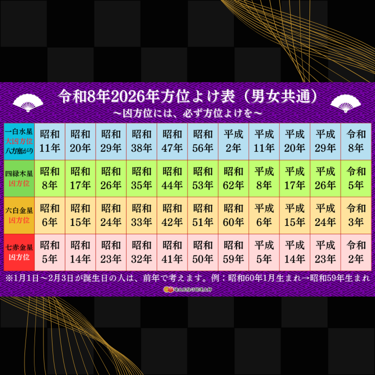 2026�����̰������ʥ��ȥ�åץ����� �򿧡�