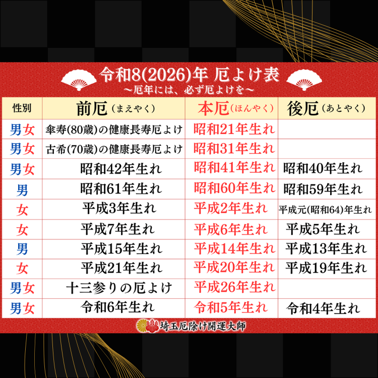 2026�����̰������ʥ��ȥ�åץ����� �򿧡�