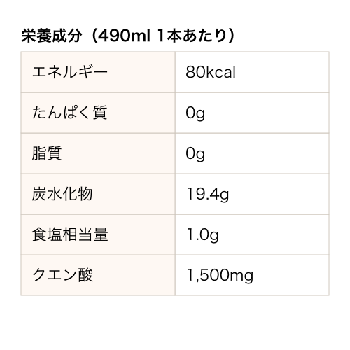 塩梅 満潮の塩梅490mlPET (24本入) | 宮崎県農協果汁（サンA）公式