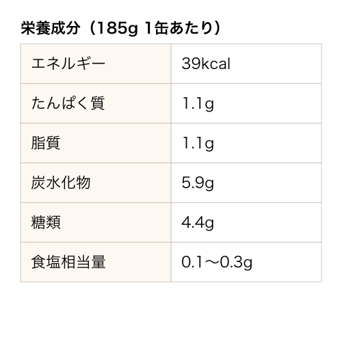 微糖コーヒー185g缶(30本入) | 宮崎県農協果汁（サンA）公式