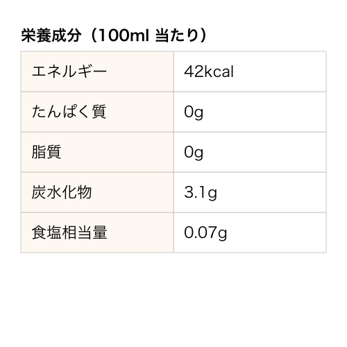 TOMii 新品未使用 サンA 乾杯果汁 へべす ぶどう2ケースセット お