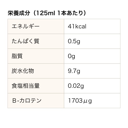 定期】野菜ミックス125ml 紙パック (24本入) | 宮崎県農協果汁（サンA