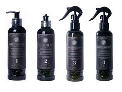 MAINTAIN KIT