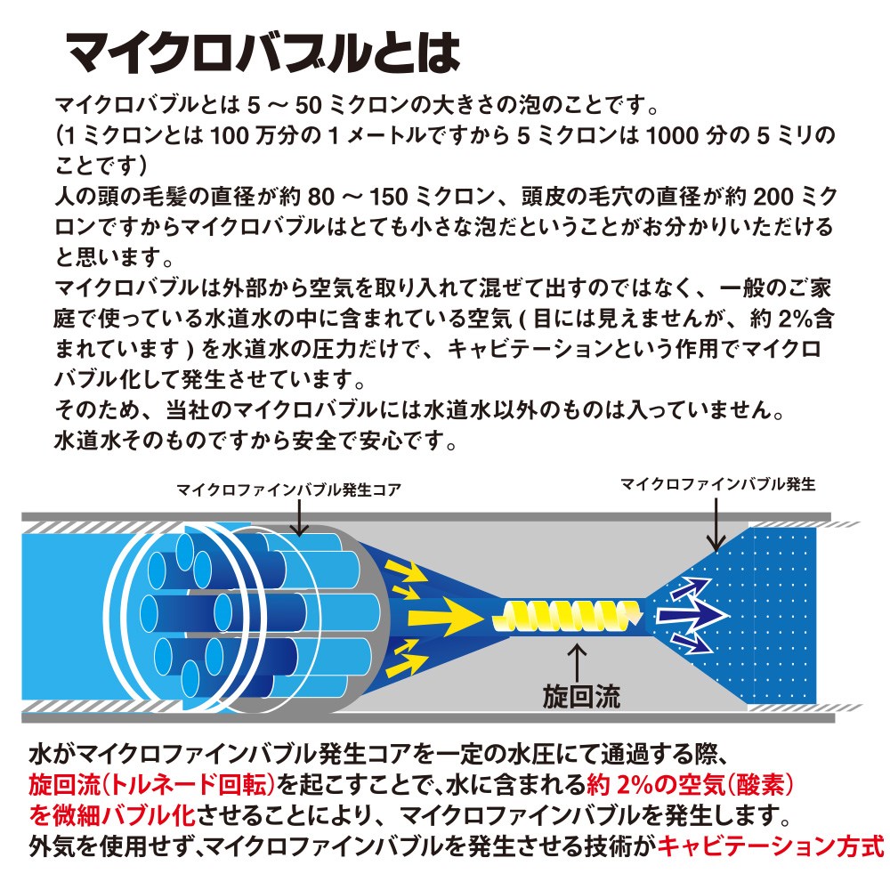 ステンレス鋼製エアベント、 プールと温水浴槽用ブルーバブルカバー 厚さ0.4mm 16mmバブル 複数サイズ(3mx8m(10ftx  ステンレス鋼製エアベント、 プールと温水浴槽用ブルーバブルカバー 厚さ0.4mm 16mmバブル 複数サイズ(3mx6m(10ftx  ステンレス鋼製エアベント、 プールと ...