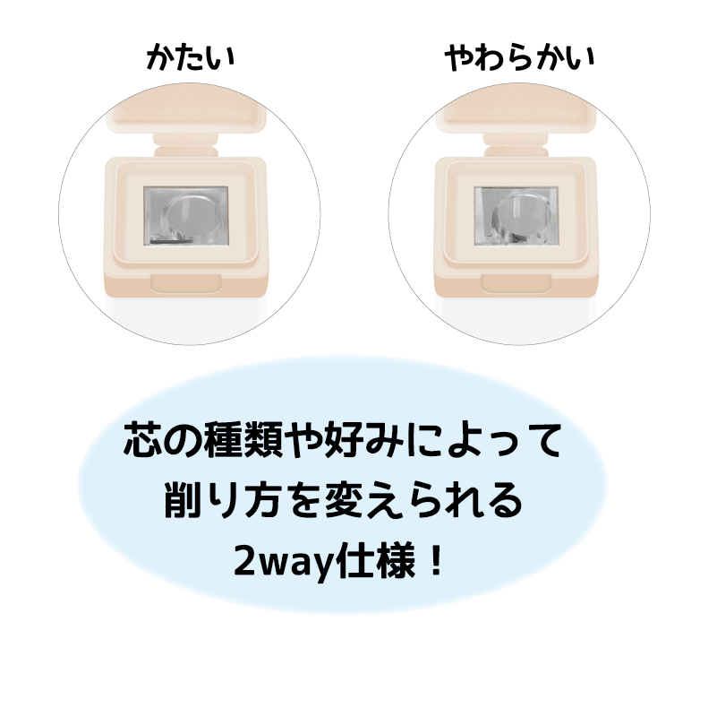 スリムツイン鉛筆削り/星のカービィ | 文具小物,その他文具小物