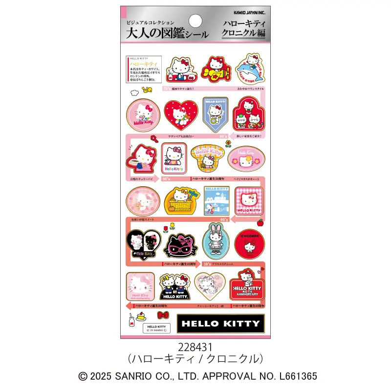 2月26日以降発送】大人の図鑑シール/ハローキティ・クロニクル | 商品