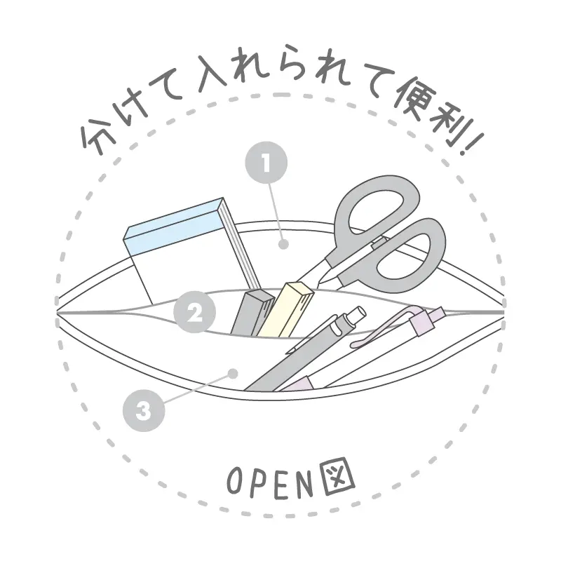 サンカクマルチペンケース/もちもちぱんだ | 商品カテゴリーから探す