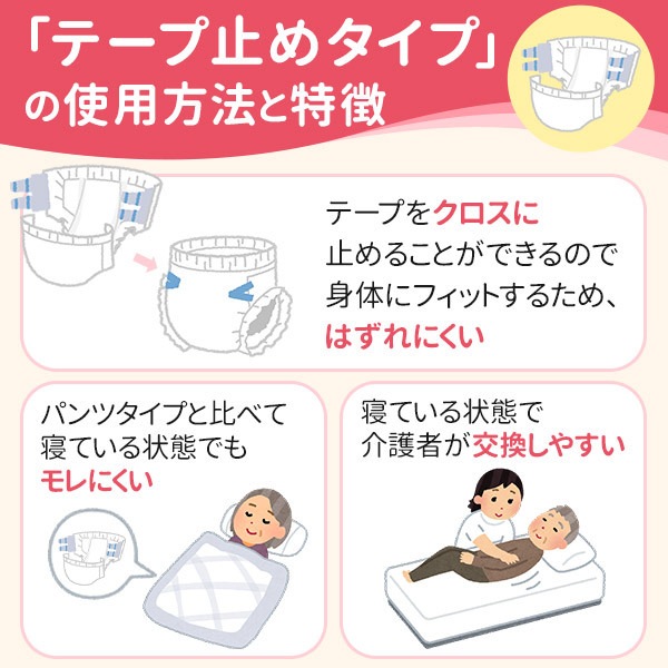 リフレ簡単テープ止め横モレ防止 小さめLサイズ 26枚入 大人用