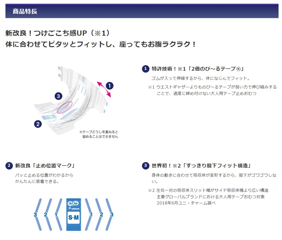 ライフリー のびーるフィットうす型軽快テープ止め SMサイズ