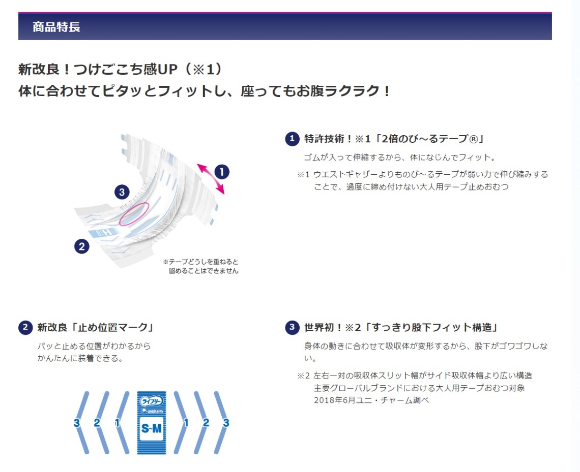 ライフリー のびーるフィットうす型軽快テープ止め Lサイズ 20枚入