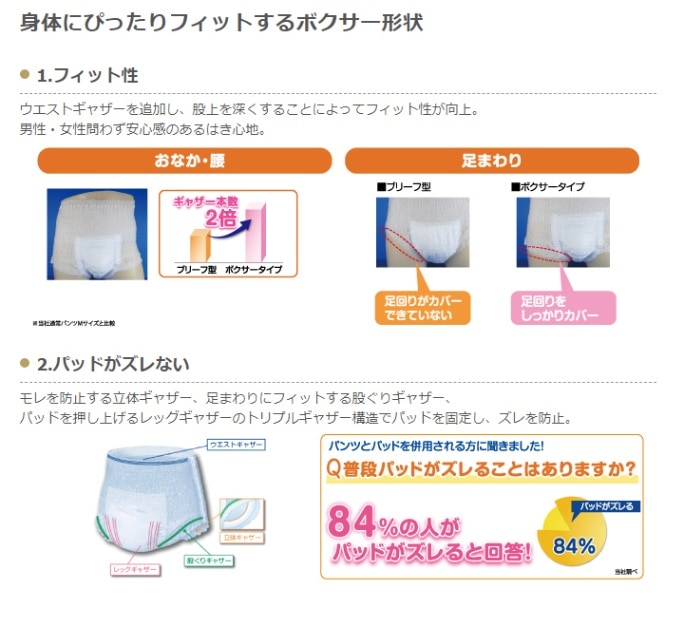 エルモアいちばん パンツ ボクサータイプ Sサイズ 22枚 大人用紙おむつ