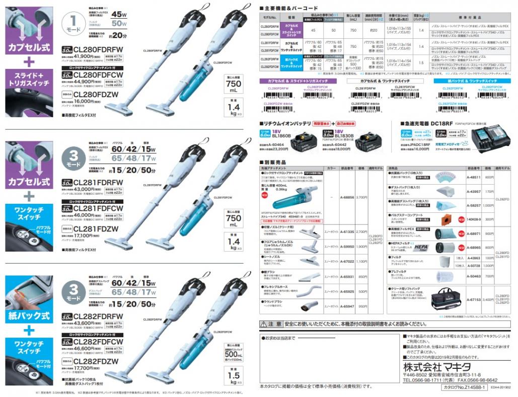 ステンレス加工品 makita-cl-3setl-wh.jpg