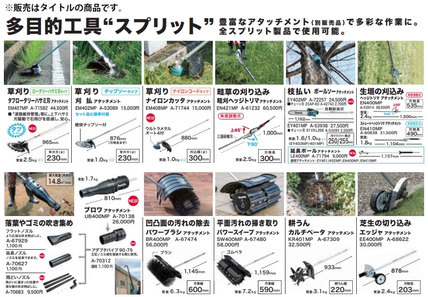 アタッチメント　付属品付き エンジンプロテクター 左右セット シルバー Ninja ZX-4RR/4R SE