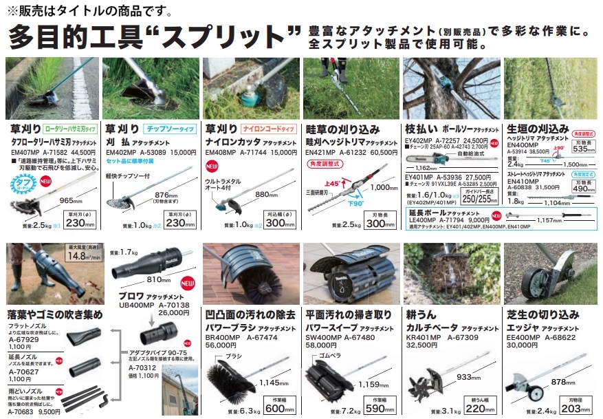 マキタ) パワーブラシアタッチメント A-67474 BR400MP 長さ