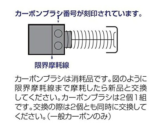 お見積もり専用ページ(#584) マキタ) カーボンブラシ 196855-0 呼び番号:CB-448 交換の際は2個とも