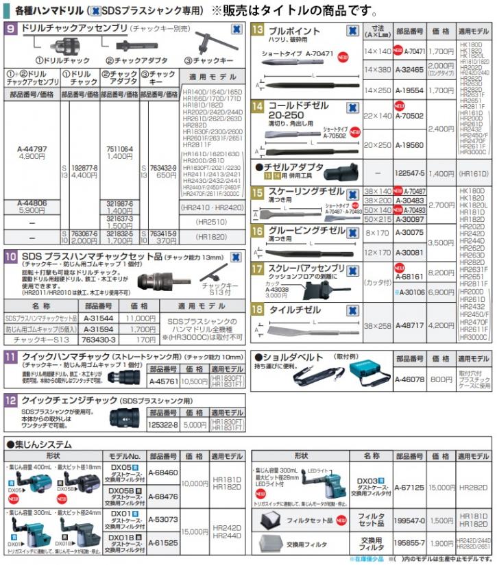 jooo ページ 楽天市場】マキタ(makita) 199547-0 フィルタセット品