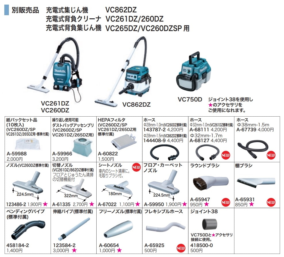 マキタ) 集じん機用 伸縮パイプ 123584-2 VC862DZ/VC260DZ専用