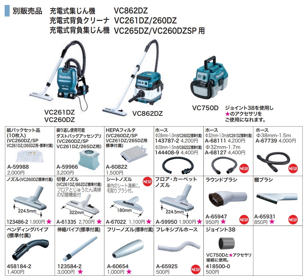 マキタ) 集じん機用 ノズル 123486-2 VC862DZ/VC260DZ専用 makita