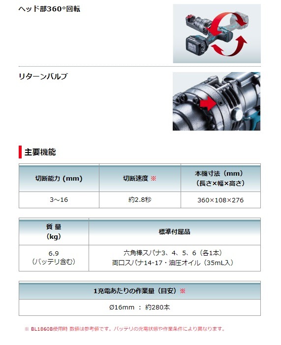 makita/マキタ SC162D 鉄筋カッター 最大切断16mm 分解整備品（SC163D 