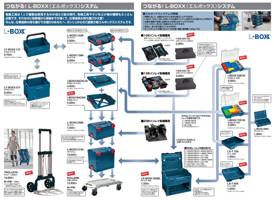 ボッシュ) 台車 L-BOXX ROLLERN エルボックス専用台車 最大荷重100kg 